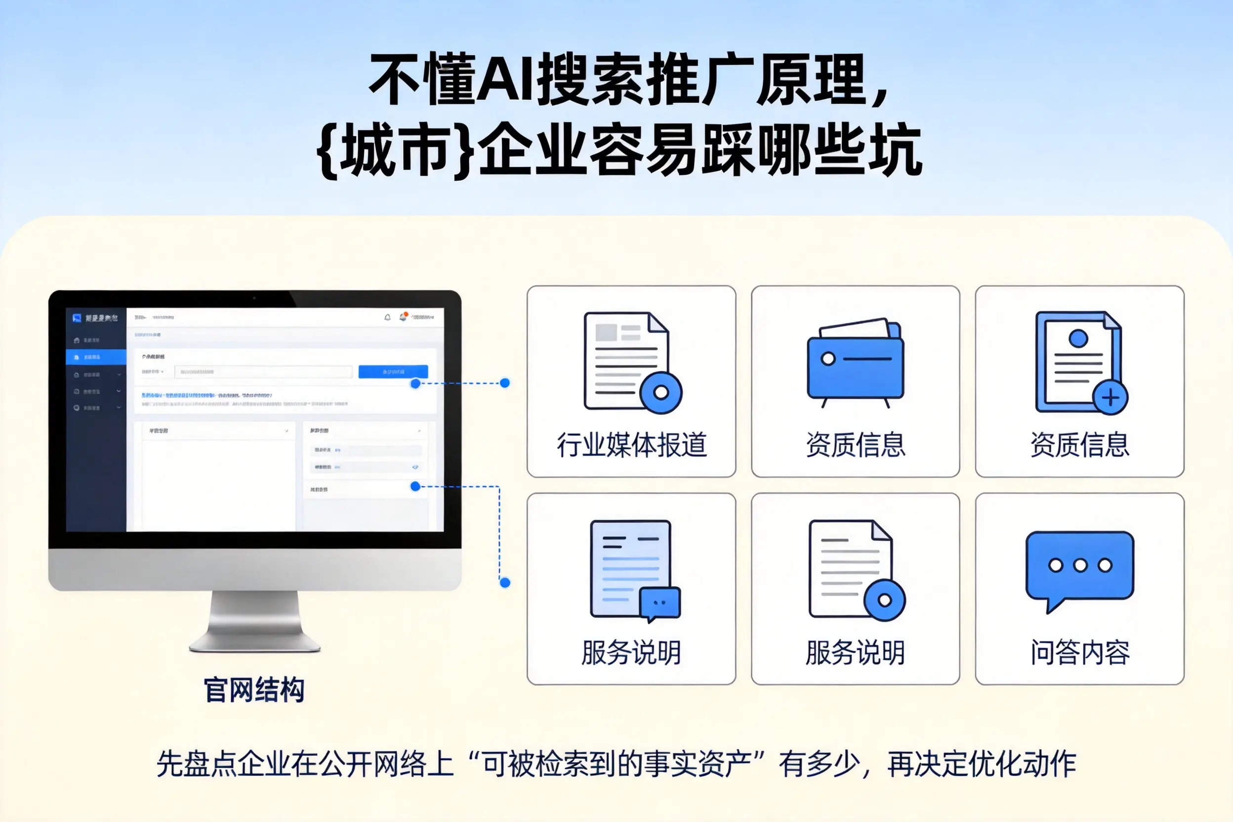 不懂AI搜索推广原理，福州企业容易踩哪些坑