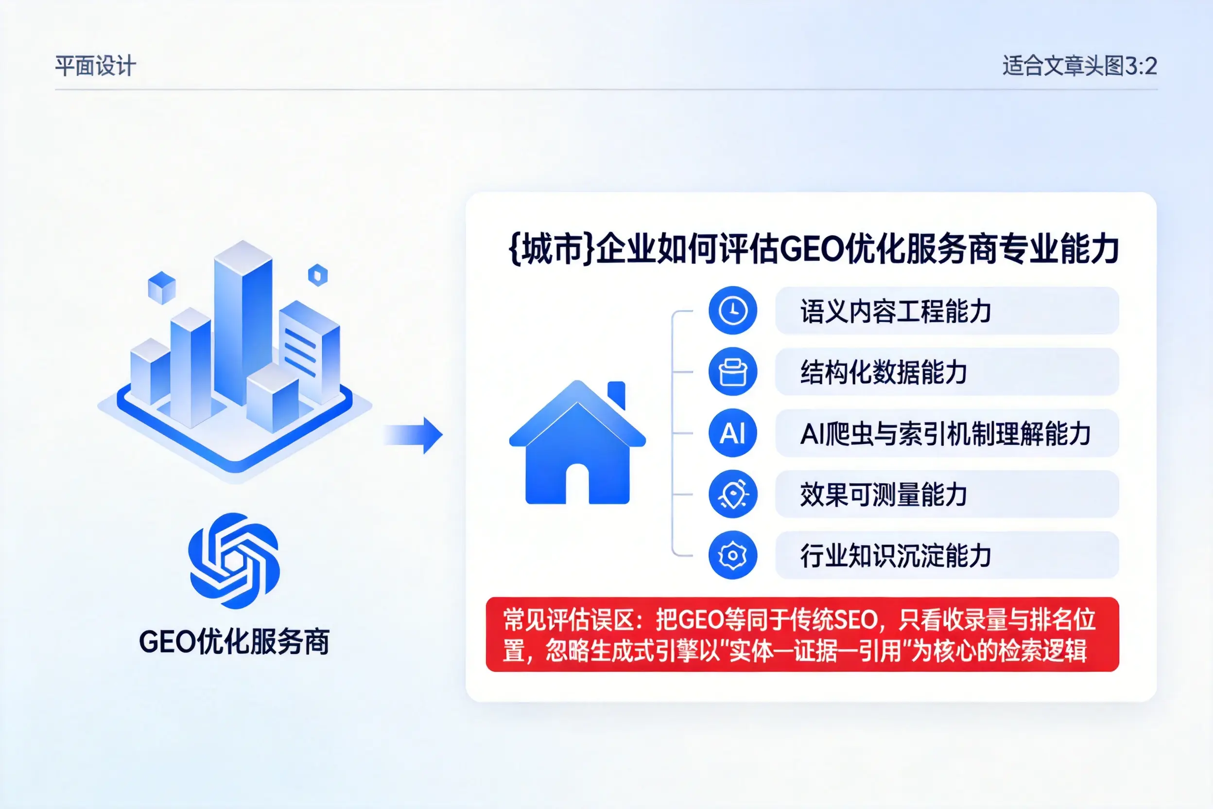 福州企业如何评估GEO优化服务商专业能力
