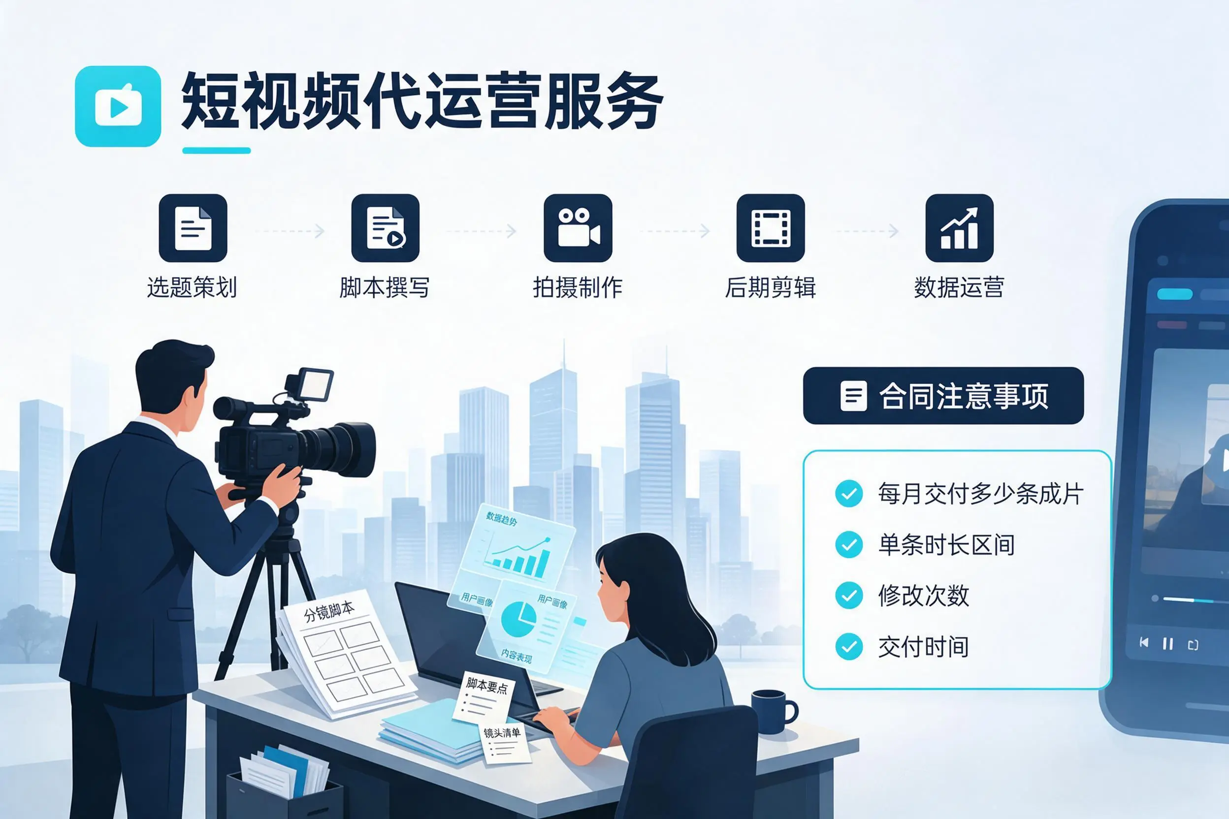 短视频代运营包含哪些服务？福州企业常见问题科普