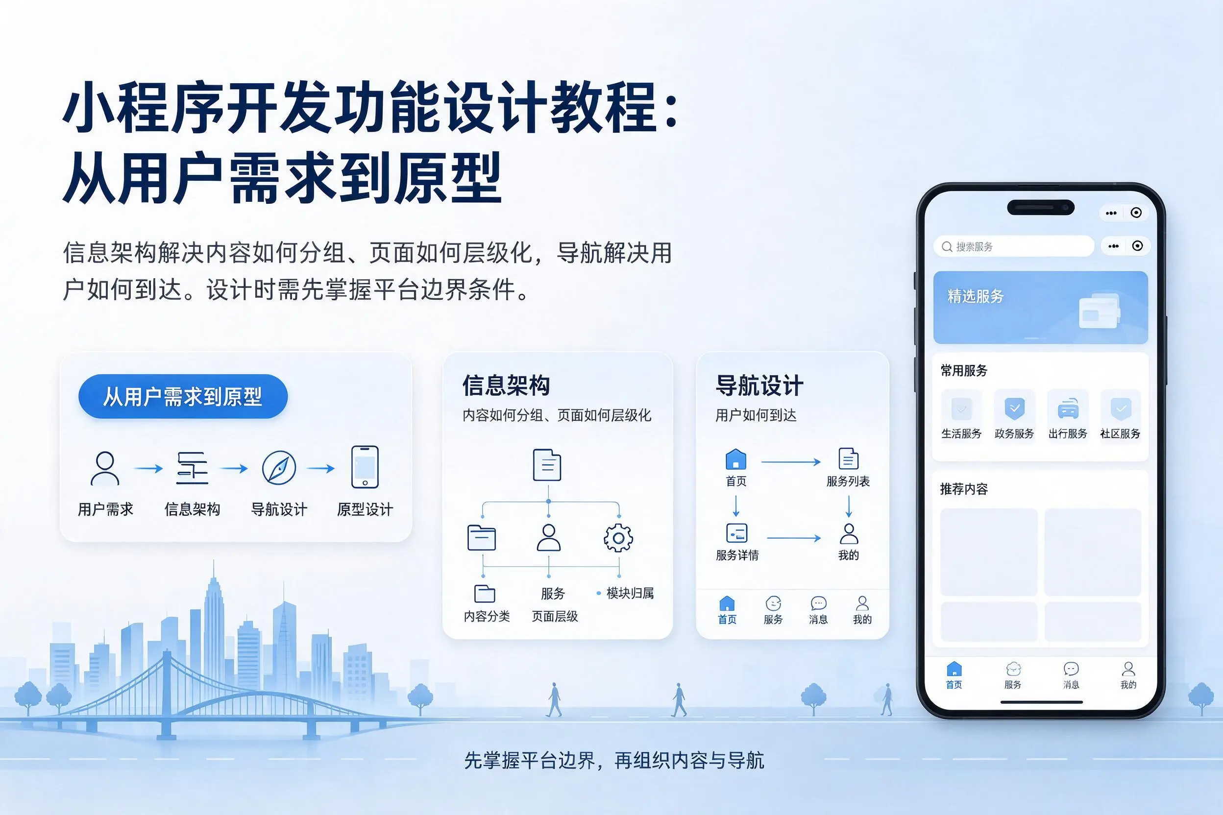 福州小程序开发功能设计教程：从用户需求到原型