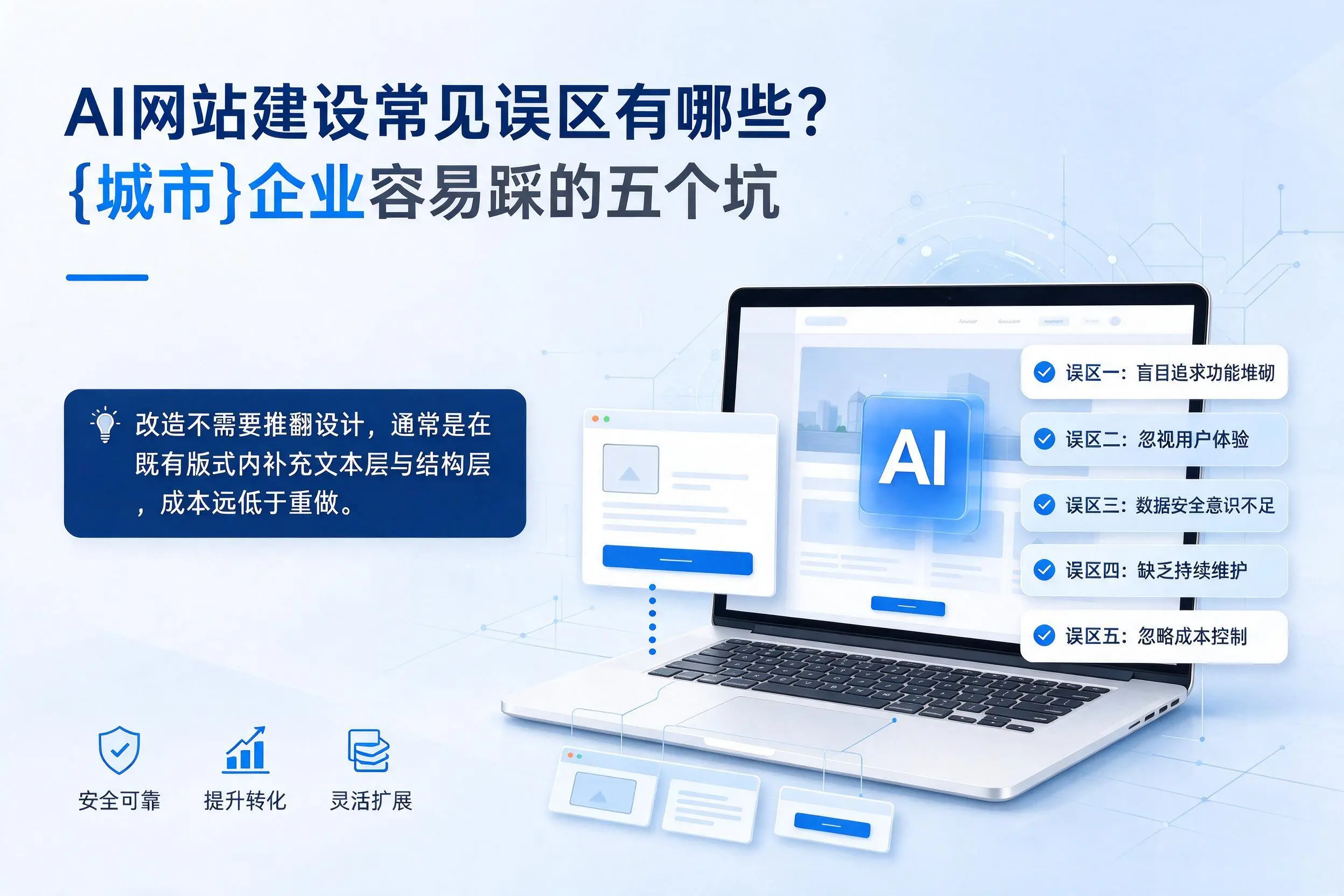 AI网站建设常见误区有哪些?福州企业容易踩的五个坑