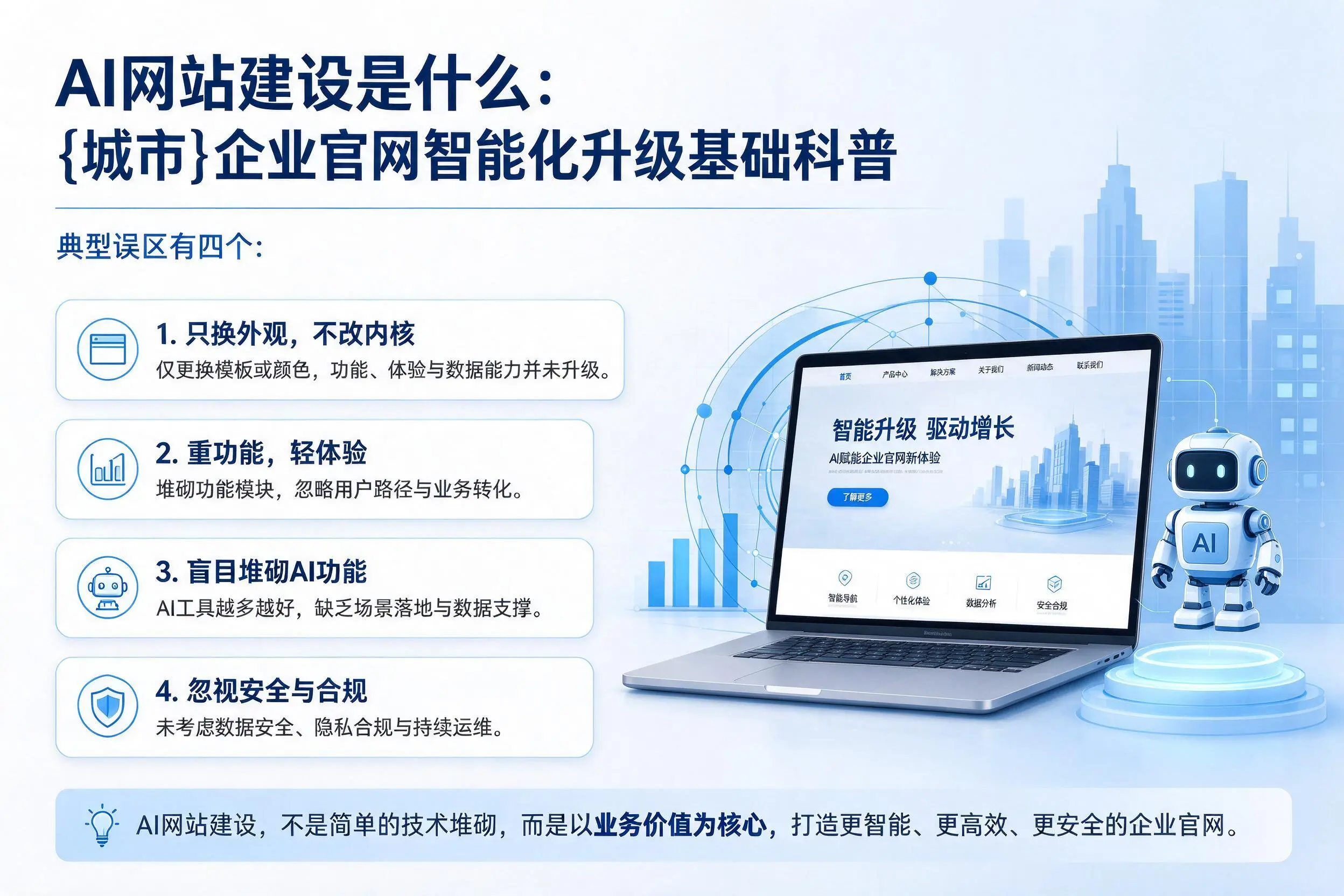 AI网站建设是什么:福州企业官网智能化升级基础科普