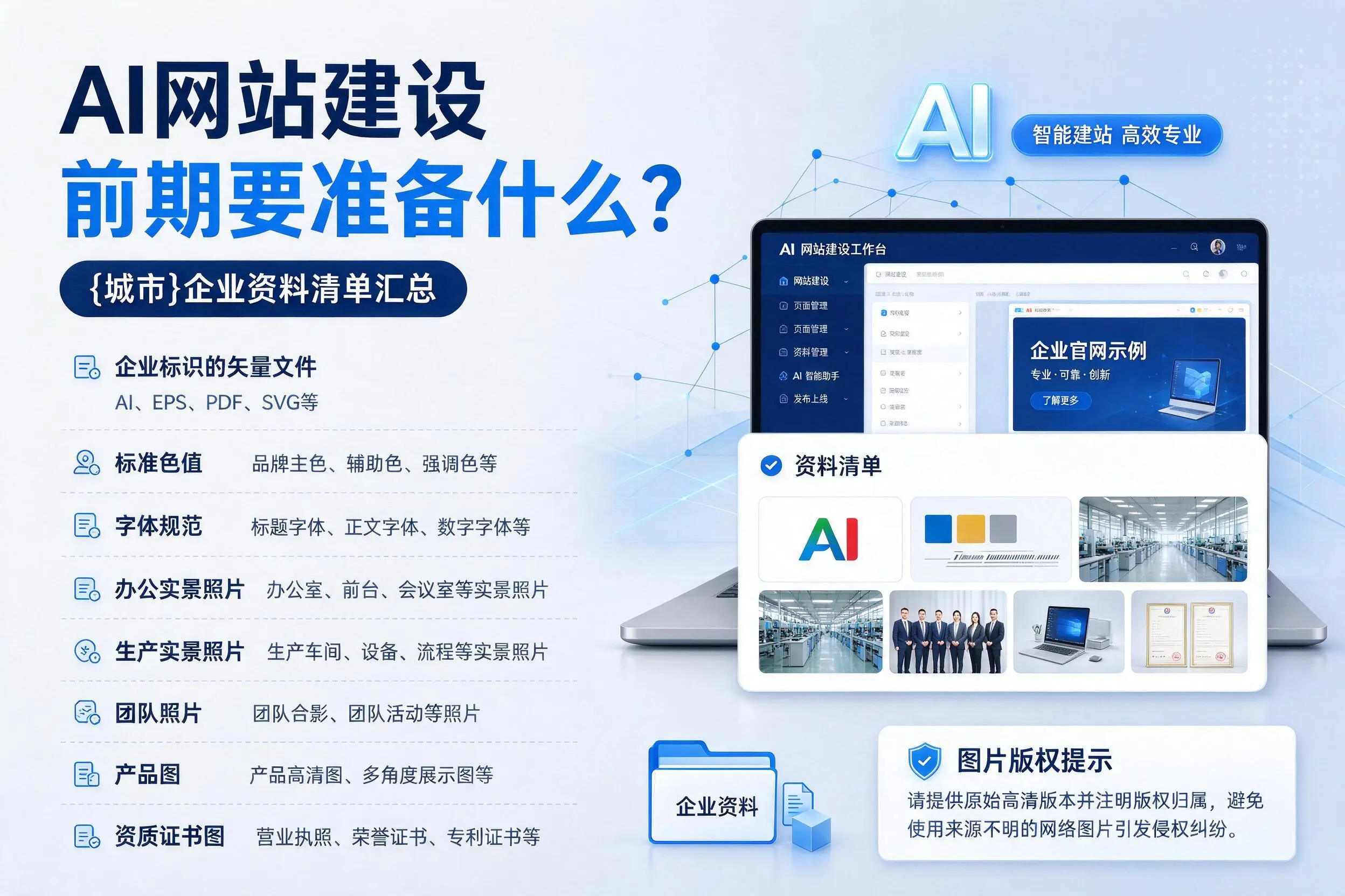 AI网站建设前期要准备什么？福州企业资料清单汇总